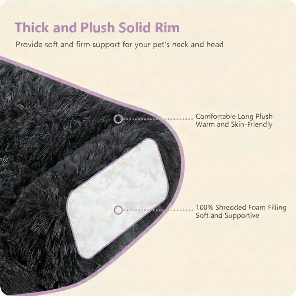Feature infographic for a dark charcoal grey long shaggy faux fur rectangular pet sofa bed showing a cross-section of the bolster rim with callouts: Comfortable Long Plush — Warm and Skin-Friendly, and 100% Shredded Foam Filling — Soft and Supportive, with heading Thick and Solid Rim — Provide soft and firm support for your pet's neck and head