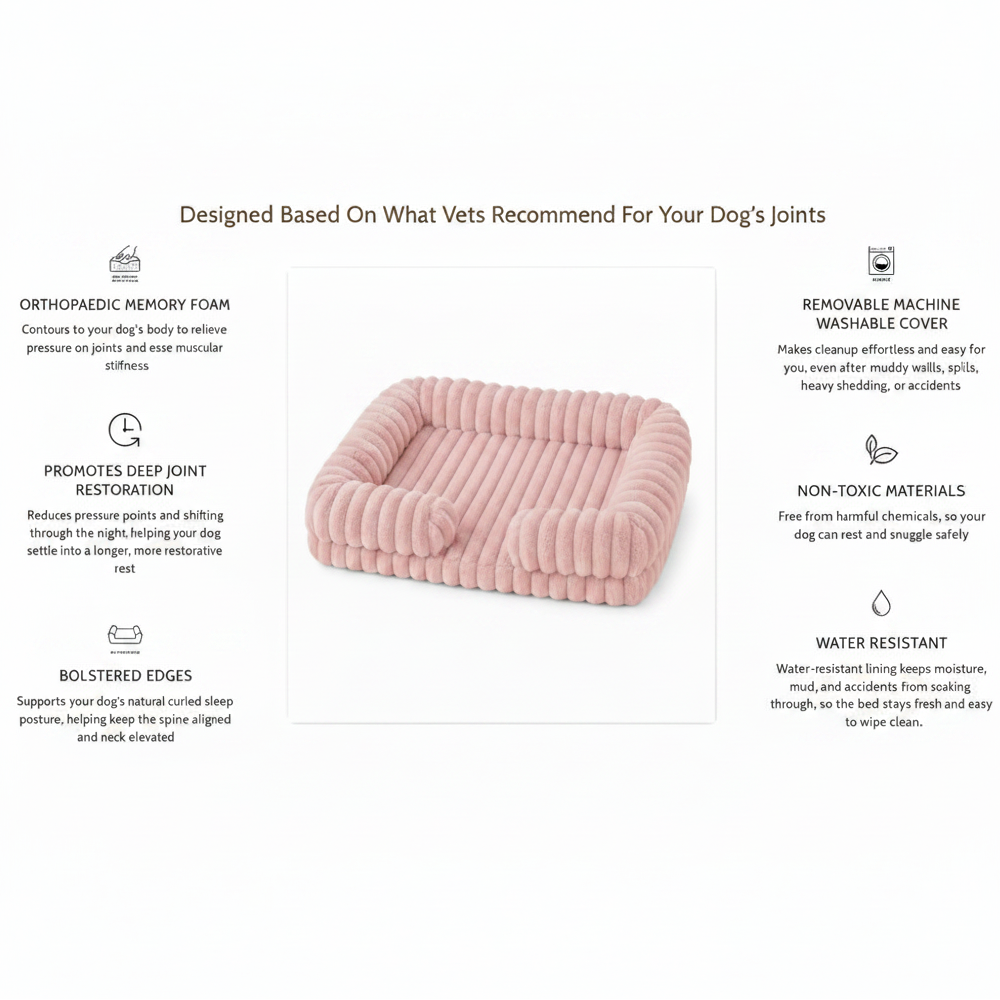 Features infographic for a blush pink ribbed corduroy rectangular pet sofa bed on a white background, with the headline "Designed Based On What Vets Recommend For Your Dog's Joints" and six callouts: Orthopaedic Memory Foam, Promotes Deep Joint Restoration, Bolstered Edges, Removable Machine Washable Cover, Non-Toxic Materials, and Water Resistant