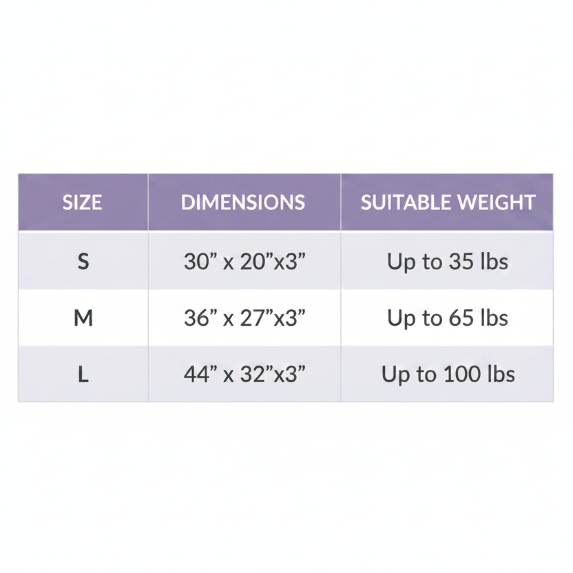 A size, dimensions, and suitable weight chart with three rows labeled S, M, and L, and three columns with dark gray headers and light gray cells.