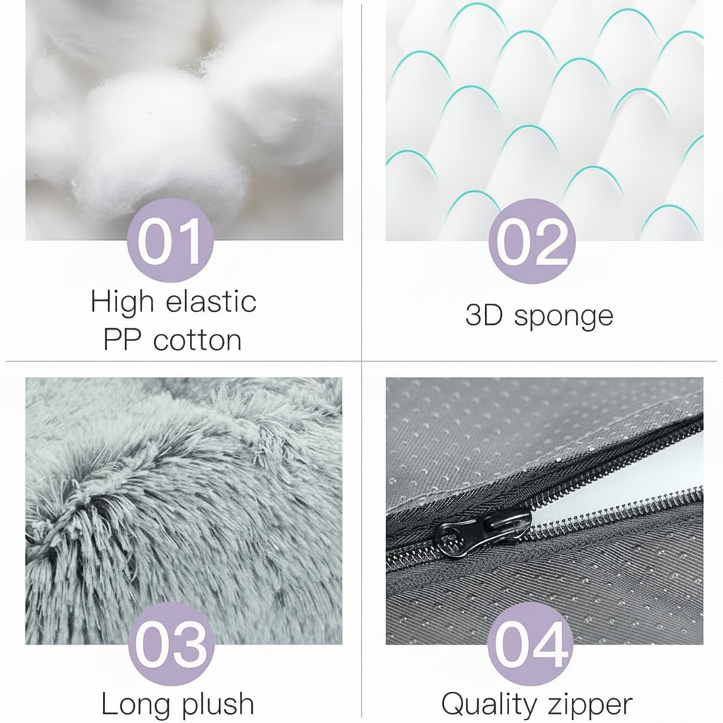 Materials infographic for a long shaggy faux fur pet sofa bed showing four close-up detail panels with lavender numbered badges: 01 High elastic PP cotton, 02 3D sponge, 03 Long plush, and 04 Quality zipper