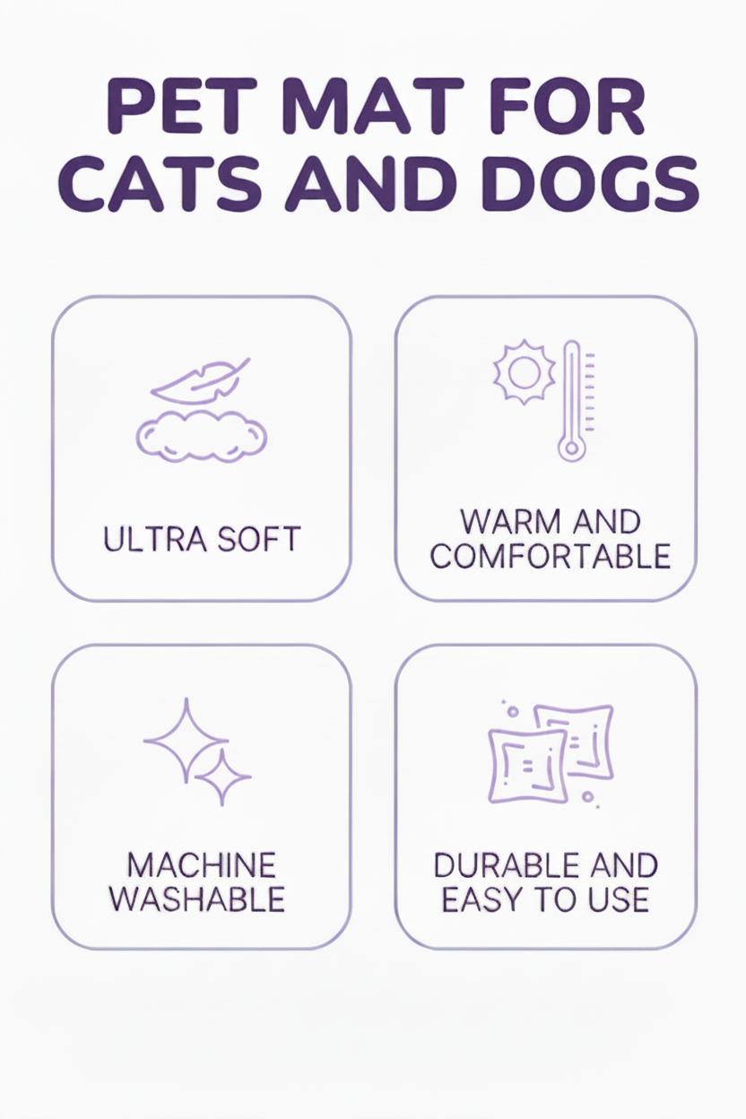 Pet mat for cats and dogs feature infographic highlighting ultra soft, warm and comfortable, machine washable, and durable and easy to use with lavender icons on white background