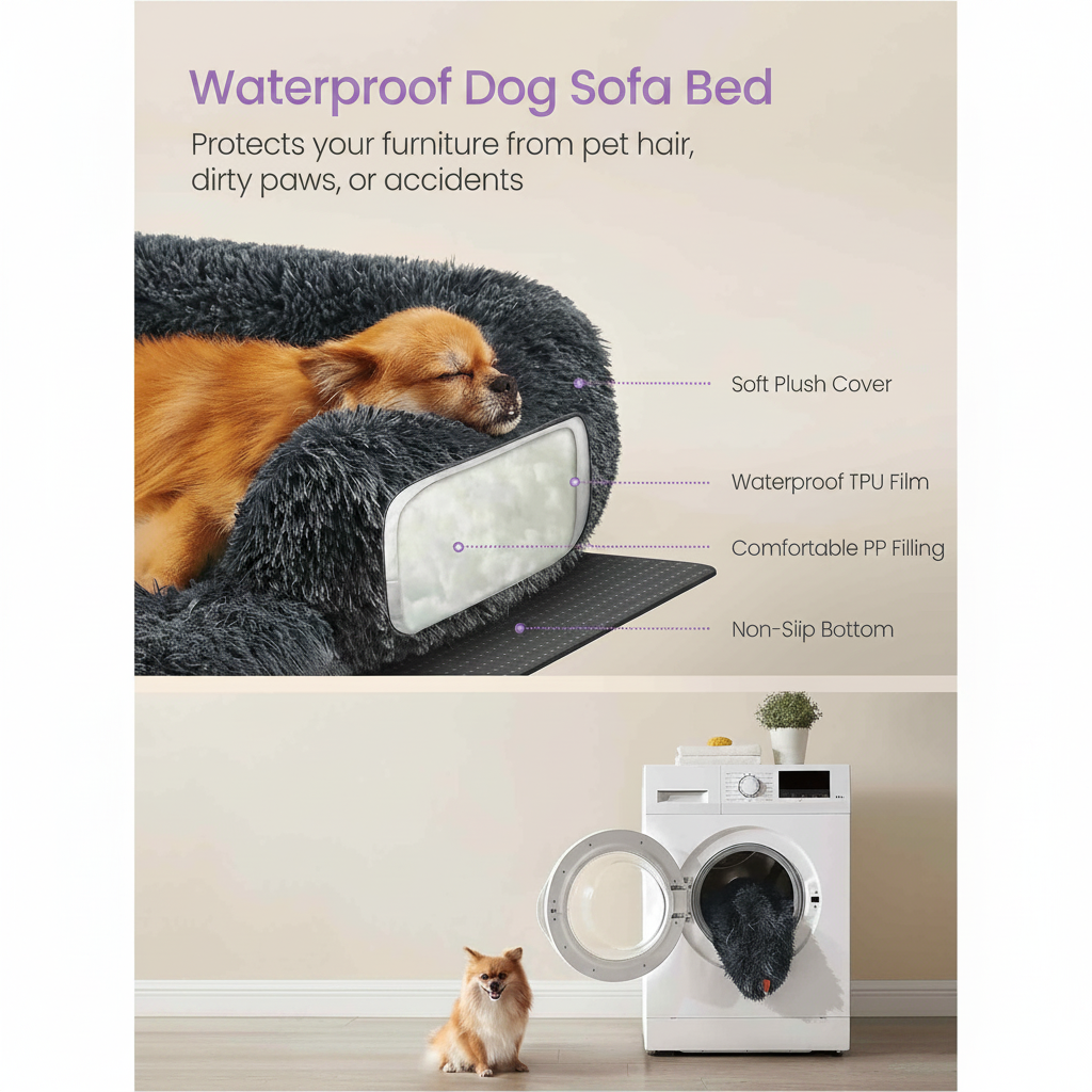 Waterproof Dog Sofa Bed feature infographic showing a cross-section of a dark charcoal grey long shaggy faux fur rectangular pet sofa bed with a golden retriever sleeping on it, with callouts for Soft Plush Cover, Waterproof TPU Film, Comfortable PP Filling, and Non-Slip Bottom, plus a lower panel showing a small Pomeranian sitting in front of a front-load washing machine with the plush cover inside, with heading: Waterproof Dog Sofa Bed — Protects your furniture from pet hair, dirty paws, or accidents